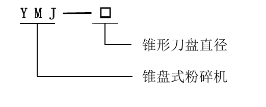 型号的组成及代表意义.png