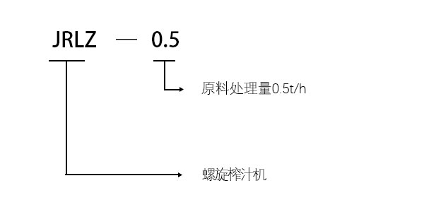 JRLZ-0.5螺旋榨汁机型号说明.jpg