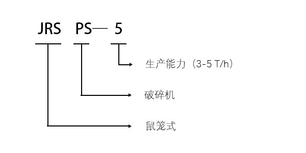 JRSPS-5鼠笼式破碎机型号说明.jpg
