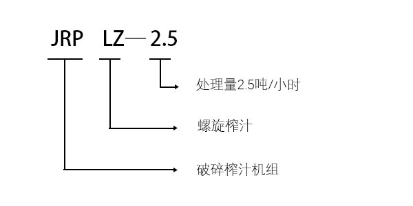 JRPLZ-2.5破碎榨汁机组.jpg