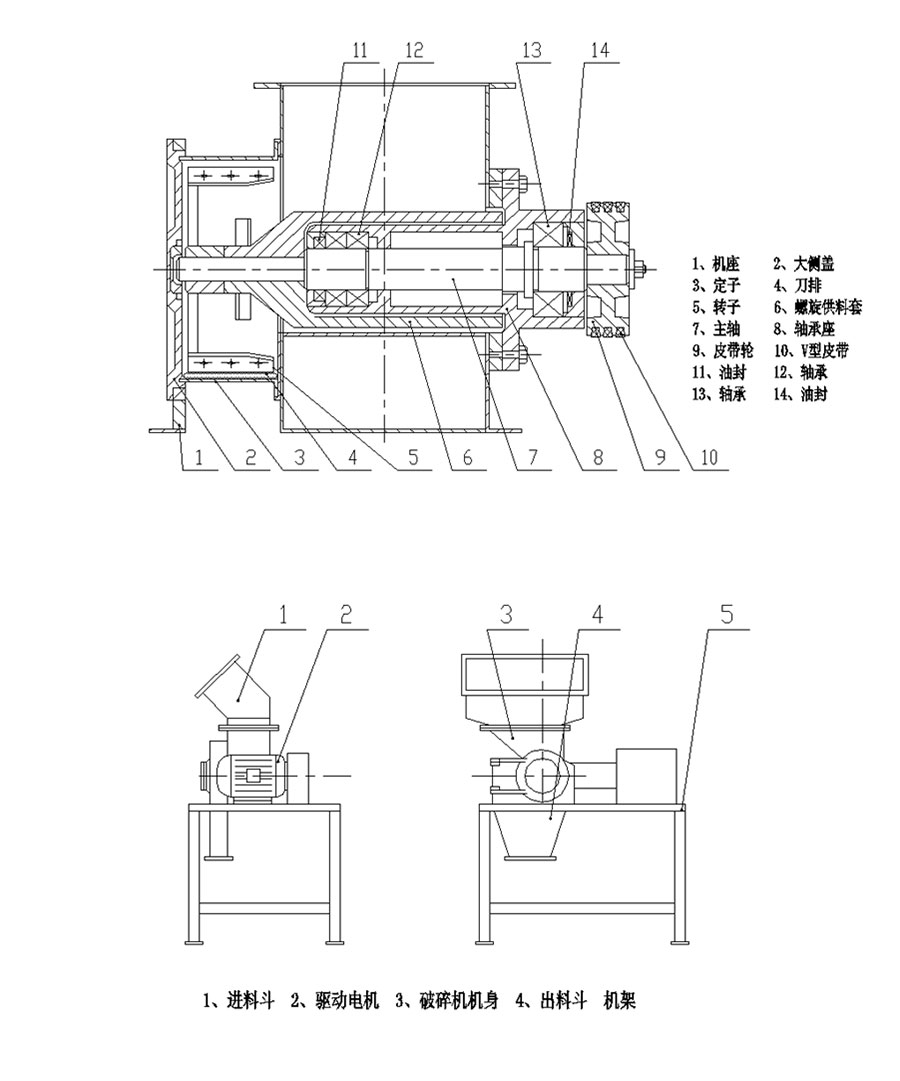 JCPS型鼠笼式破碎机结构图.jpg